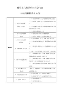 饲料厂化验室化验员应知应会内容