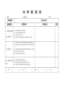 QMS内审通用检查表