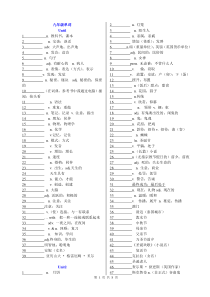 2014-2015年新目标九年级英语单词默写(最新校对)