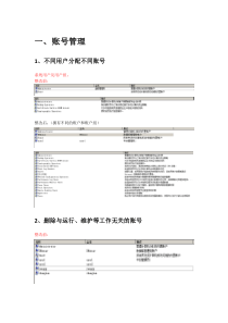 windows-server-2008安全配置