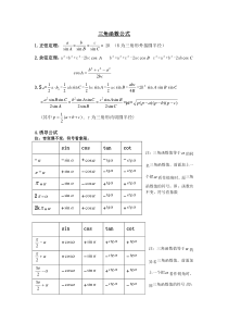 高中数学三角函数公式大全全解