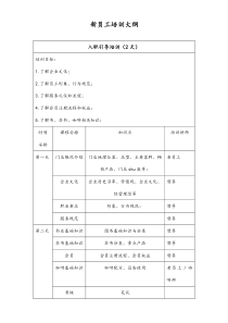 XXX员工培训大纲