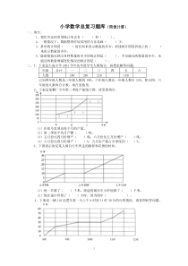 六年级数学题库之统计图