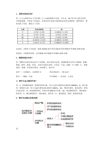 钢铁冶金学炼钢部分总结(知识点)