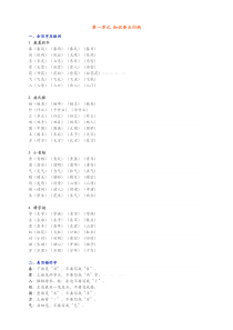 一年级下册语文单元知识点归纳