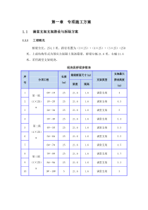 满堂支架专项施工方案