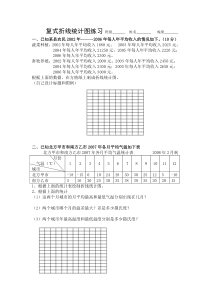 人教版数学五年级下册复式折线统计图习题