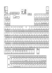 元素周期表(直接A4打印)黑白