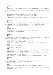 针灸学复习资料2经脉循行原文