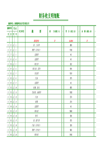 财务收支明细表-简单版