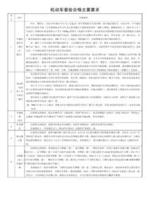 机动车查验合格主要要求