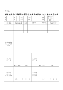 福建城镇中小学教师农村学校或薄弱学校任(支)教情况登记表