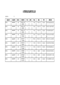 计算机设备使用记录表