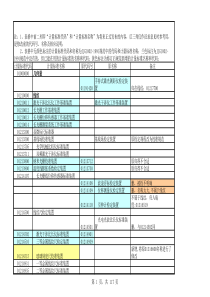 计量标准分类代码目录