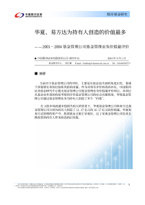 基金管理公司基金管理业务价值量评价(1)