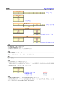 excel中SUM函数高级用法示例