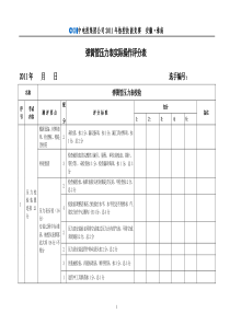 中国电力投资集团2011热控检修技能竞赛压力表项目评分标准