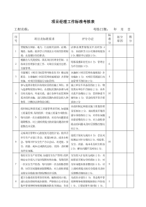 项目人员工作标准考核表√