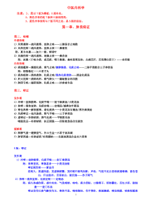 中医内科学病证分型+方名总结