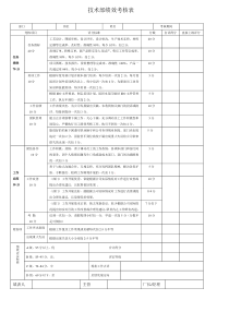 技术部-绩效考核表