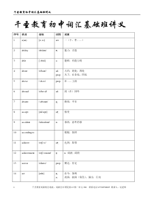 2017中考词汇1800带音标表格版