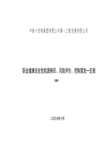 职业健康安全危险源辨识、风险评价、控制策划一览表