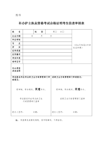 补办护士执业资格证书申请表