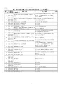 进口不予免税的重大技术装备和产品目录