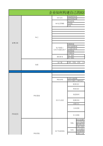 县公安系统学习贯彻党的十九大精神情况报告