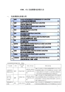 CBB、CL电容介绍大全(原版)