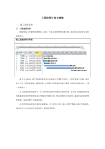 工程进度计划与措施