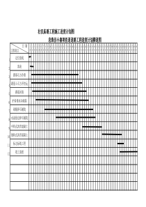 公路施工进度横道图