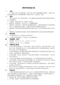 2014年绩效考核实施方案 2