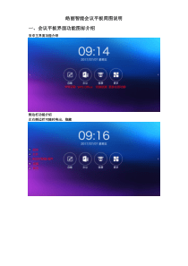 会议平板操作说明(简易版)