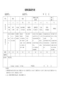 标准化面试评分表