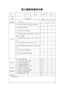 建筑公司绩效考核评分表1