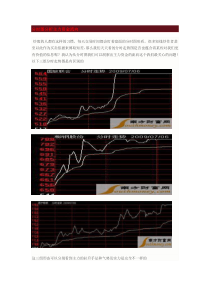 分时图分析主力资金流向