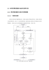 售后服务方案