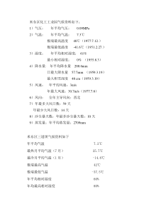 新疆部分地区的气象资料(个人收集)