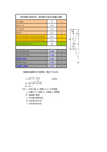 车道最小转弯半径+车道宽度