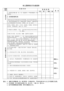 省一级幼儿园厨房及卫生检查表