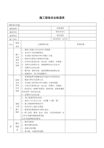 75施工现场安全检查表