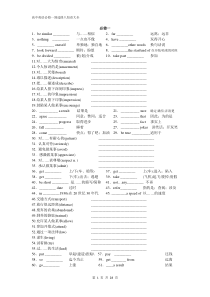 高考英语外研版必修一到选修八短语大全