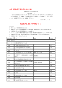 危险化学品名录2002版一