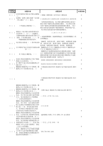 XXXX1015最后测试版电子银行业务知识全省统考核考试