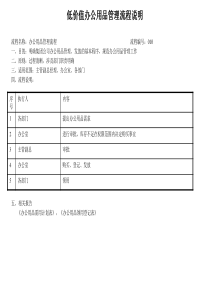 建筑业办公室低价值办公用品管理流程