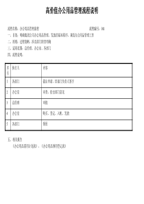 建筑业办公室高价值办公用品管理流程