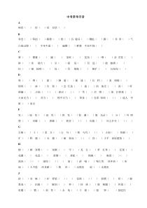 中考常考字音字形总结