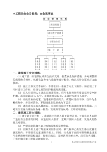 安全保证措施方案