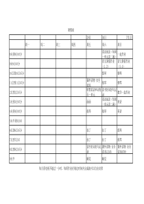 小学生暑假计划表